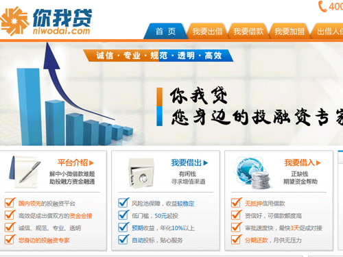 你我贷
