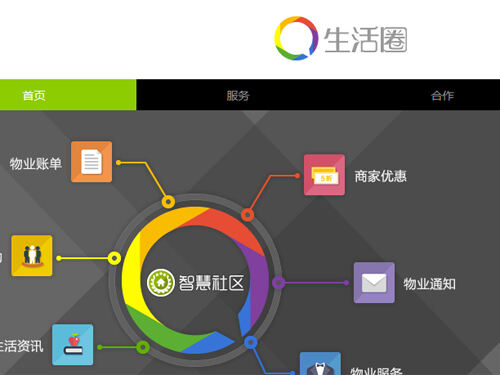 生活圈,广州市考拉先生网络科技有限公司,小区生活助手